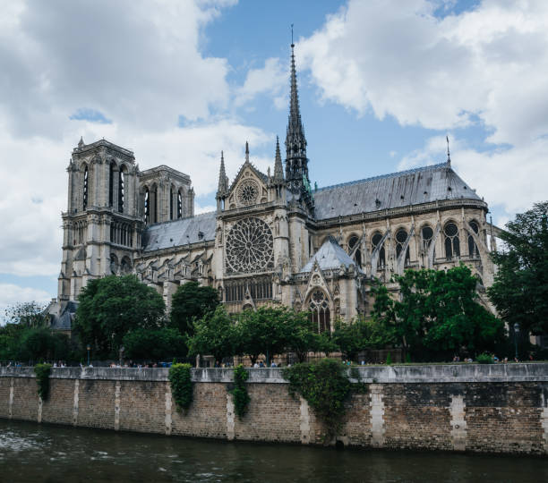 Notre Dame